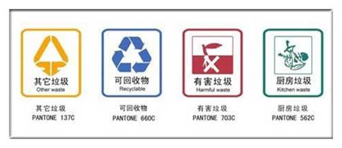 垃圾桶標(biāo)識(shí)的冷知識(shí)?